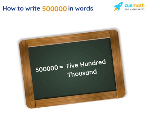 249 000 in words|Write 24900 in Words .